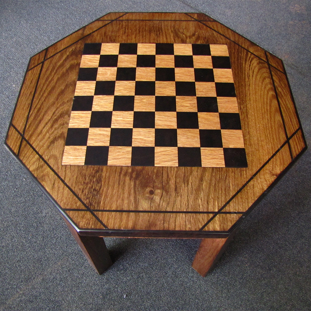 Games Table .